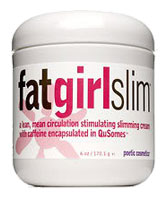 Fat Girl Slim Review